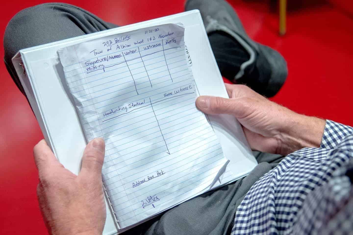 Wisconsin’s drawdown law, a trump campaign observer takes notes in 2020