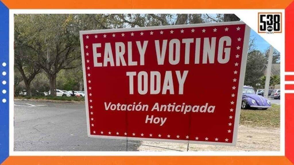 A yard sign announcing that early voting is today.