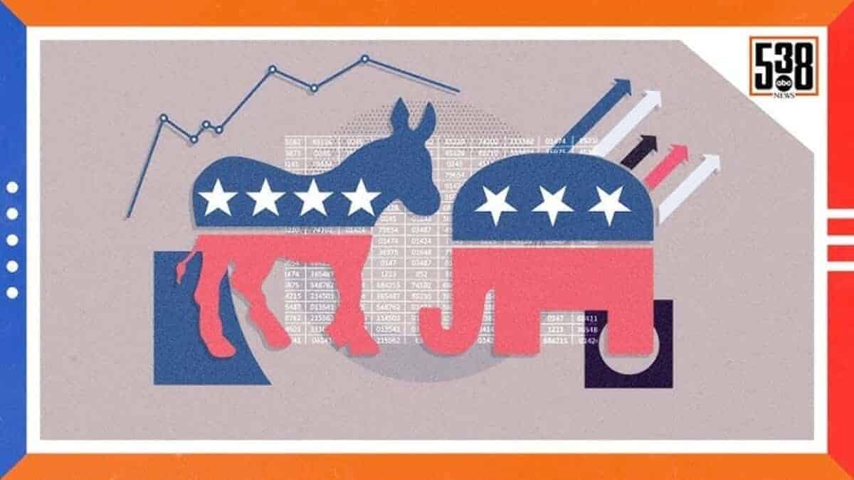 The donkey and elephant of political parties