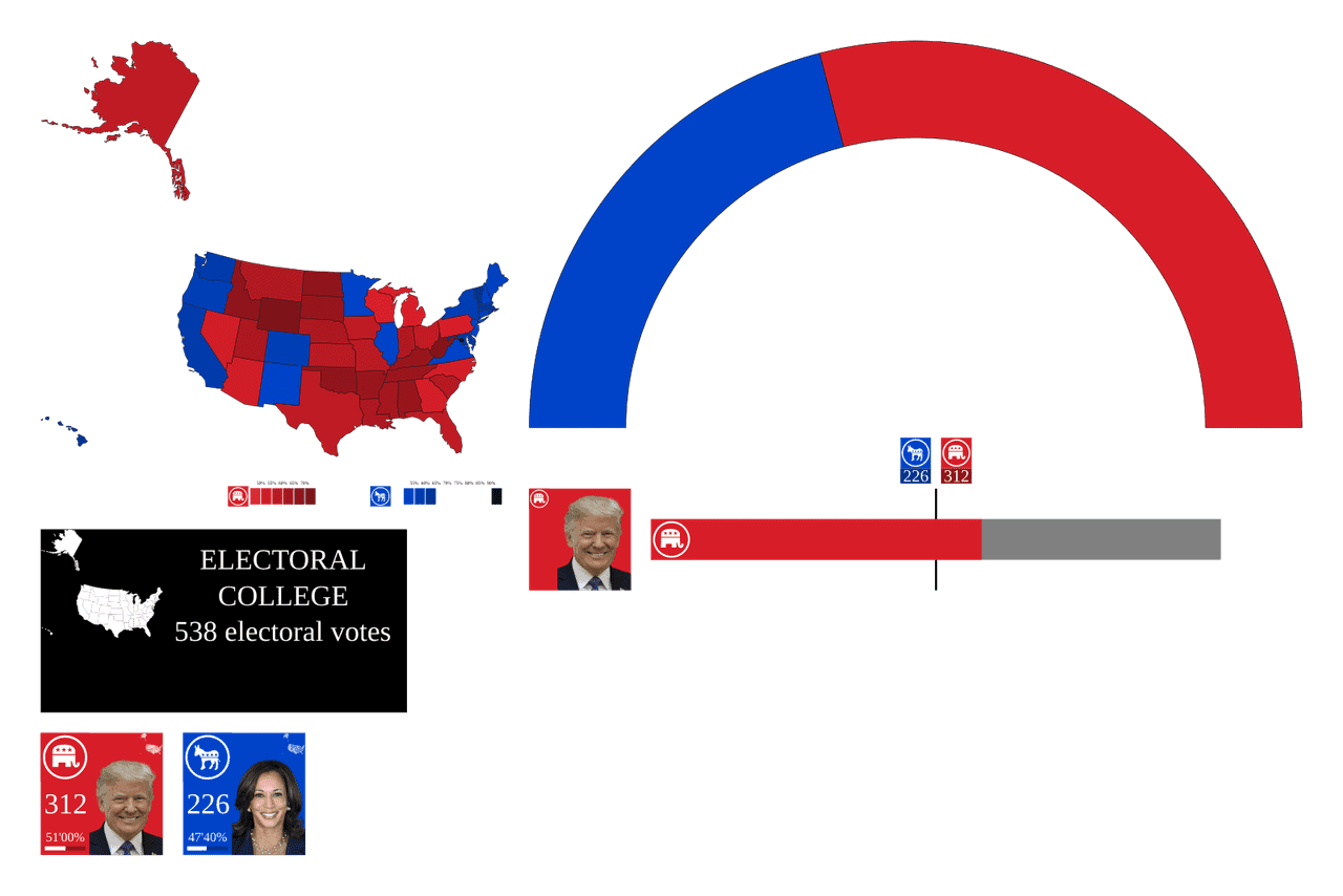 2024 presidential election results