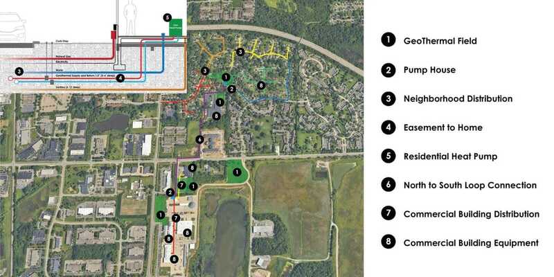 Illustration of a geothermal neighborhood in michigan